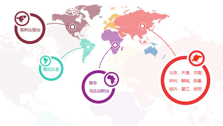 威廉希尔williamhill一季度销售规模再扩张，外贸出口大幅度增添