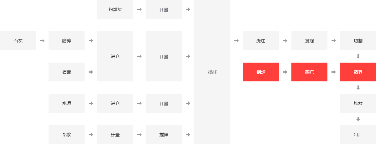 ed25de13e3f4a710d20362d1bd42566d