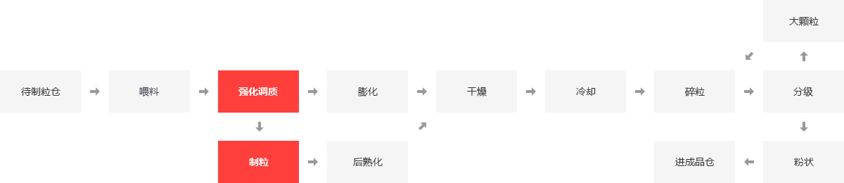 f3d581555995dd09416c39578da2d870